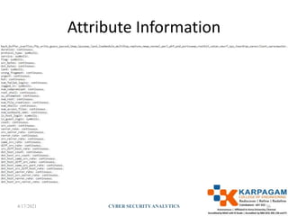 Attribute Information
4/17/2021 CYBER SECURITYANALYTICS 36
 