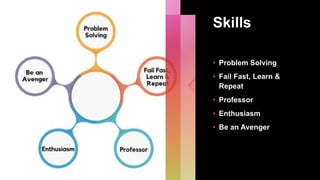 Skills
• Problem Solving
• Fail Fast, Learn &
Repeat
• Professor
• Enthusiasm
• Be an Avenger
 