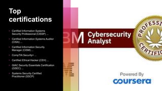 Top
certifications
• Certified Information Systems
Security Professional (CISSP) ...
• Certified Information Systems Auditor
(CISA) ...
• Certified Information Security
Manager (CISM) ...
• CompTIA Security+ ...
• Certified Ethical Hacker (CEH) ...
• GIAC Security Essentials Certification
(GSEC) ...
• Systems Security Certified
Practitioner (SSCP)
 