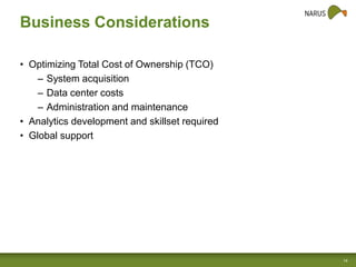 Business Considerations
• Optimizing Total Cost of Ownership (TCO)
– System acquisition
– Data center costs
– Administration and maintenance
• Analytics development and skillset required
• Global support

14

 