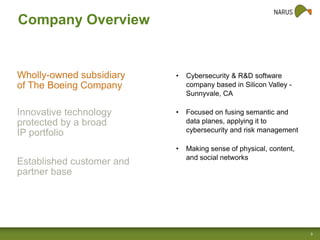 Company Overview

Wholly-owned subsidiary
of The Boeing Company

•

Cybersecurity & R&D software
company based in Silicon Valley Sunnyvale, CA

Innovative technology
protected by a broad
IP portfolio

•

Focused on fusing semantic and
data planes, applying it to
cybersecurity and risk management

•

Making sense of physical, content,
and social networks

Established customer and
partner base

3

 