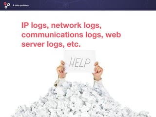 Ip Log Analysis Cyber security and attack analysis : how Cisco uses graph analytics | PDF