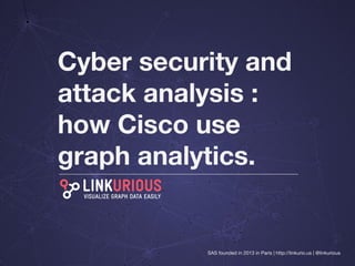SAS founded in 2013 in Paris | http://linkurio.us | @linkurious
Cyber security and
attack analysis :
how Cisco use
graph analytics.
 