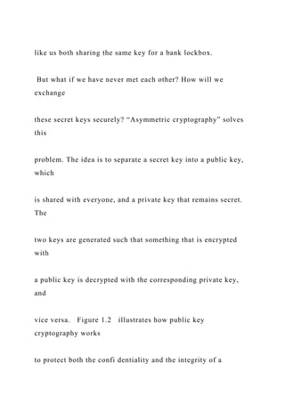like us both sharing the same key for a bank lockbox.
But what if we have never met each other? How will we
exchange
these secret keys securely? “Asymmetric cryptography” solves
this
problem. The idea is to separate a secret key into a public key,
which
is shared with everyone, and a private key that remains secret.
The
two keys are generated such that something that is encrypted
with
a public key is decrypted with the corresponding private key,
and
vice versa. Figure 1.2 illustrates how public key
cryptography works
to protect both the confi dentiality and the integrity of a
 