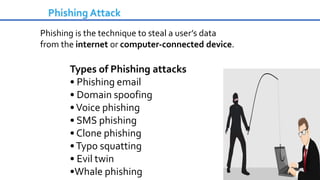 Phishing Attack
Phishing is the technique to steal a user’s data
from the internet or computer-connected device.
Types of Phishing attacks
• Phishing email
• Domain spoofing
•Voice phishing
• SMS phishing
• Clone phishing
•Typo squatting
• Evil twin
•Whale phishing
 