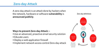 Zero-day-Attack
A zero-day attack is an attack done by hackers when
the network, hardware or software vulnerability is
announced publicly.
Ways to prevent Zero-day Attack :-
• Use an advanced, proactive email security solution
• Educate users
• Deploy a web application firewall
• Implement network access control Zero-day attack
 