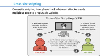 Cross-site scripting
Cross-site scripting is a cyber-attack where an attacker sends
malicious code to a reputable website
 