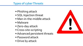 • Phishing attack
• SQL Injection threat
• Man-in-the-middle attack
• Malware
• Zero-day attack
• Cross-site-scripting
• Advanced persistent threats
• Password attack
• Drive by attack
Types of cyberThreats
 