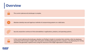 Cyber Security and Data Privacy - presentation | PPT