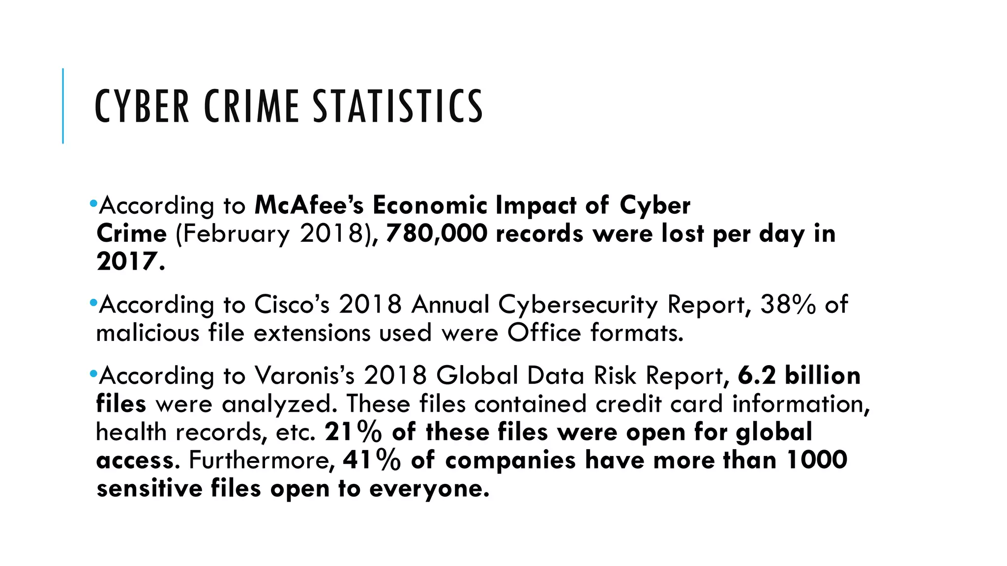 CYBER CRIME STATISTICS
•According to McAfee’s Economic Impact of Cyber
Crime (February 2018), 780,000 records were lost per day in
2017.
•According to Cisco’s 2018 Annual Cybersecurity Report, 38% of
malicious file extensions used were Office formats.
•According to Varonis’s 2018 Global Data Risk Report, 6.2 billion
files were analyzed. These files contained credit card information,
health records, etc. 21% of these files were open for global
access. Furthermore, 41% of companies have more than 1000
sensitive files open to everyone.
 