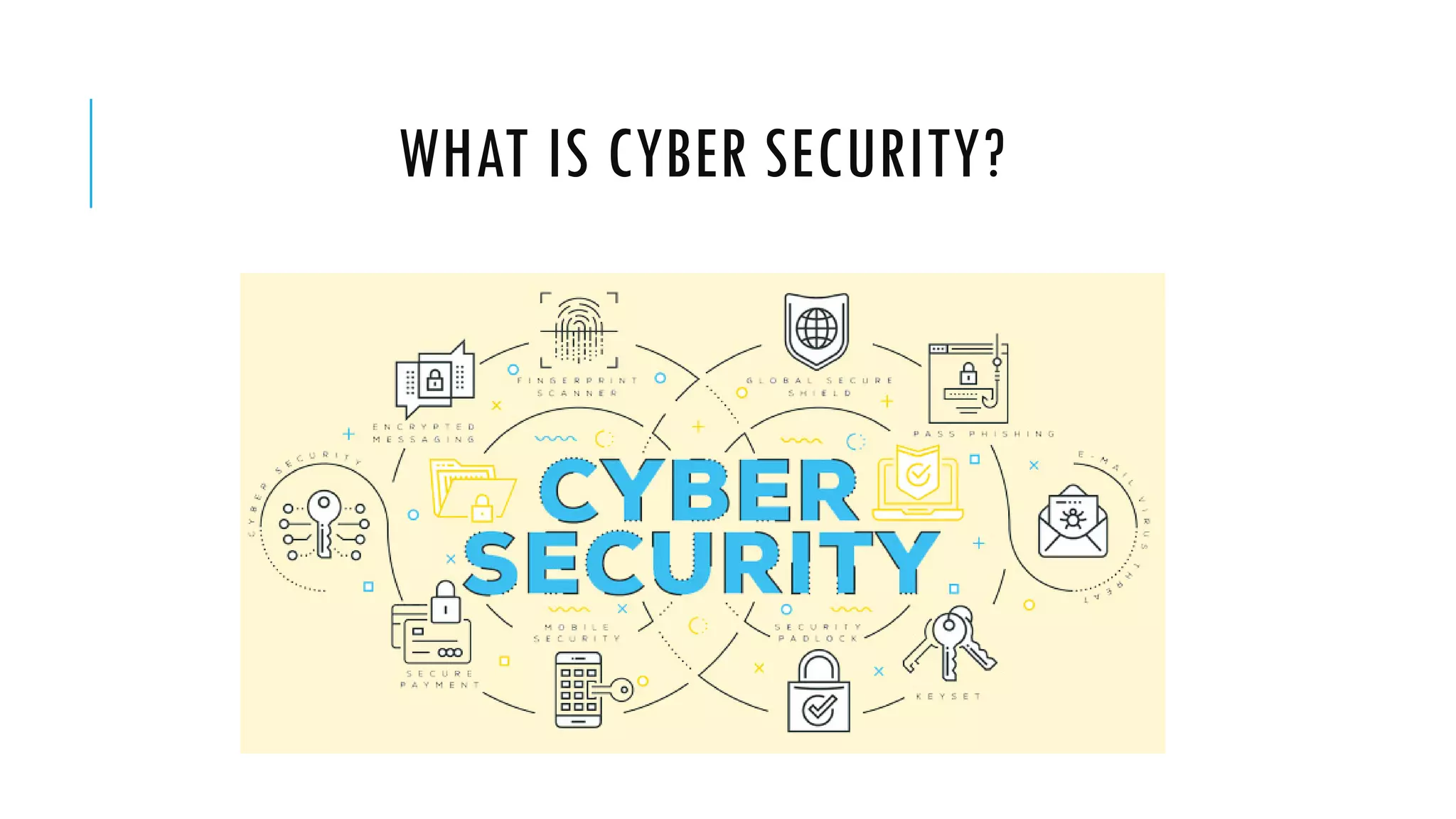 WHAT IS CYBER SECURITY?
 