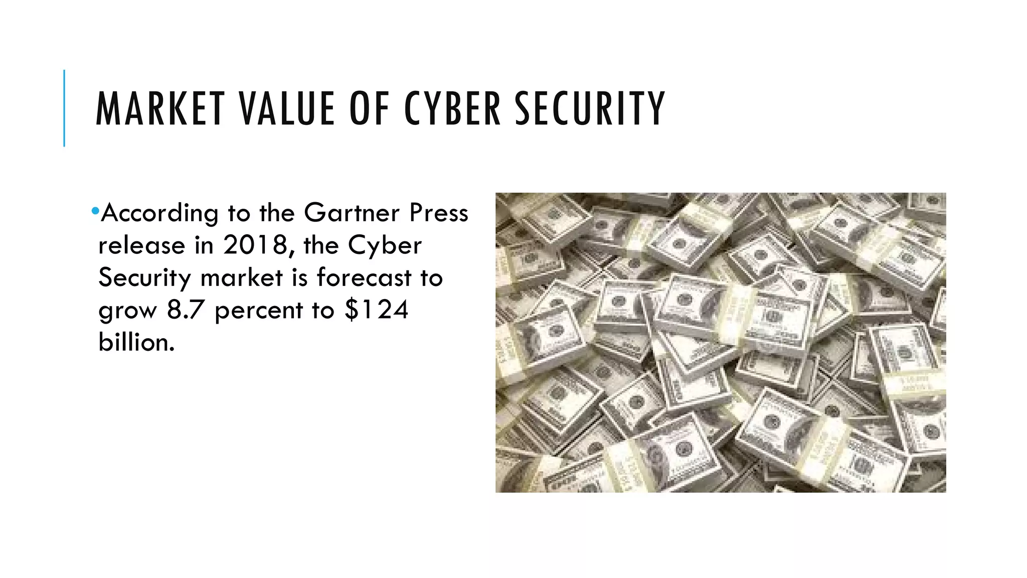MARKET VALUE OF CYBER SECURITY
•According to the Gartner Press
release in 2018, the Cyber
Security market is forecast to
grow 8.7 percent to $124
billion.
 