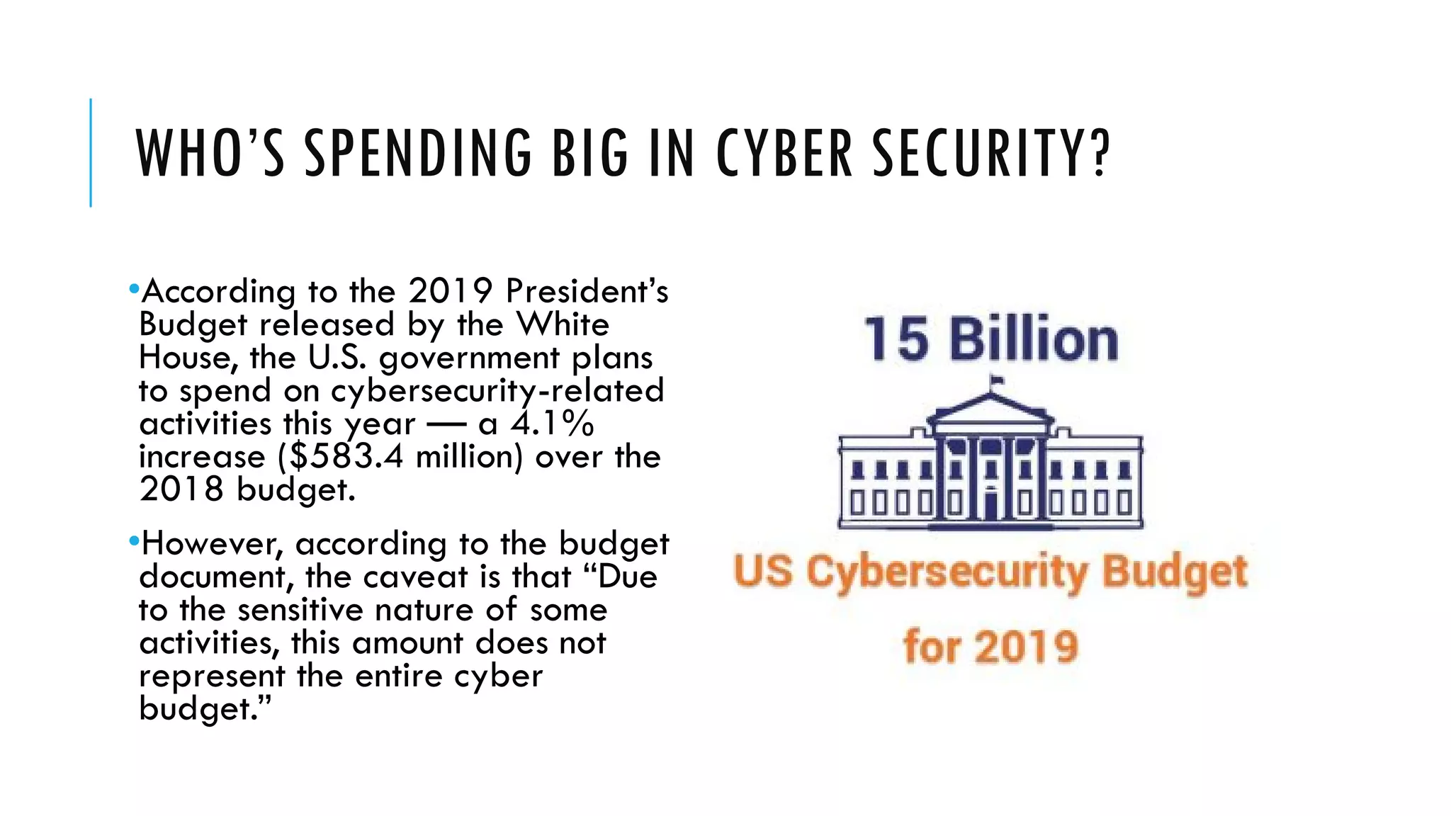 WHO’S SPENDING BIG IN CYBER SECURITY?
•According to the 2019 President’s
Budget released by the White
House, the U.S. government plans
to spend on cybersecurity-related
activities this year — a 4.1%
increase ($583.4 million) over the
2018 budget.
•However, according to the budget
document, the caveat is that “Due
to the sensitive nature of some
activities, this amount does not
represent the entire cyber
budget.”
 