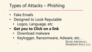 Cyber Security And Fl Data Breach Pptx