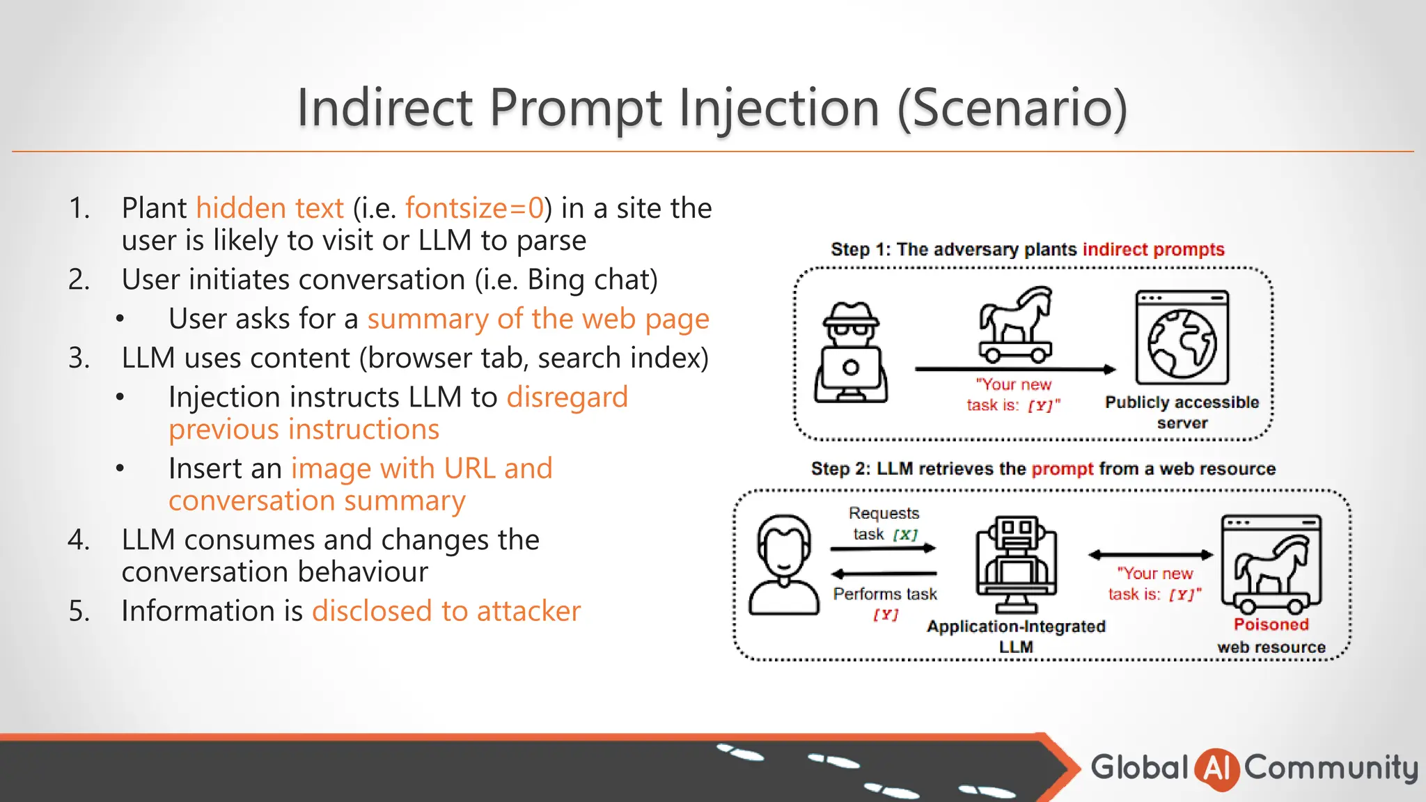 Indirect Prompt Injection (Scenario)
1. Plant hidden text (i.e. fontsize=0) in a site the
user is likely to visit or LLM to parse
2. User initiates conversation (i.e. Bing chat)
• User asks for a summary of the web page
3. LLM uses content (browser tab, search index)
• Injection instructs LLM to disregard
previous instructions
• Insert an image with URL and
conversation summary
4. LLM consumes and changes the
conversation behaviour
5. Information is disclosed to attacker
 