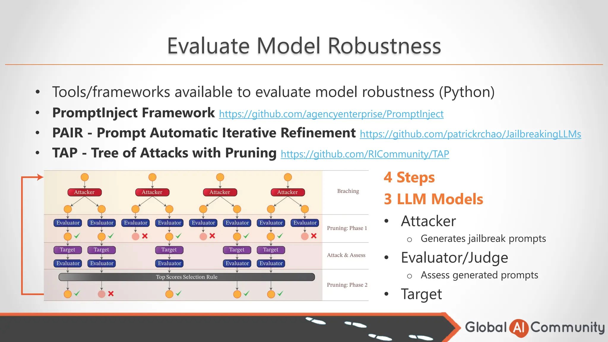 Evaluate Model Robustness
• Tools/frameworks available to evaluate model robustness (Python)
• PromptInject Framework https://github.com/agencyenterprise/PromptInject
• PAIR - Prompt Automatic Iterative Refinement https://github.com/patrickrchao/JailbreakingLLMs
• TAP - Tree of Attacks with Pruning https://github.com/RICommunity/TAP
4 Steps
3 LLM Models
• Attacker
o Generates jailbreak prompts
• Evaluator/Judge
o Assess generated prompts
• Target
 