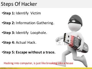Steps Of Hacker
•Step 1: Identify Victim
•Step 2: Information Gathering.
•Step 3: Identify Loophole.
•Step 4: Actual Hack.
•Step 5: Escape without a trace.
Hacking into computer, is just like breaking into a house
 