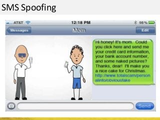 SMS Spoofing
 