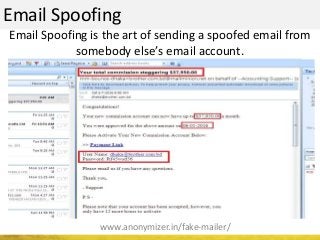 Email Spoofing
www.anonymizer.in/fake-mailer/
Email Spoofing is the art of sending a spoofed email from
somebody else’s email account.
 