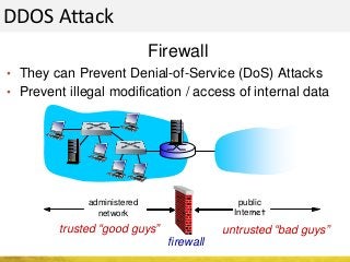 DDOS Attack
Firewall
• They can Prevent Denial-of-Service (DoS) Attacks
• Prevent illegal modification / access of internal data
administered
network
public
Internet
firewall
trusted “good guys” untrusted “bad guys”
 