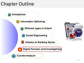 Attacks on Banking Sector
Digital Forensic and Investigations
Social Engineering
Different types of Attack
Information Gathering
83
Introduction
Countermeasure
Chapter Outline
 