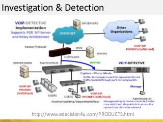 Investigation & Detection
http://www.edecision4u.com/PRODUCTS.html
 