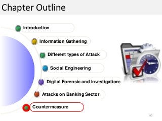 Attacks on Banking Sector
Digital Forensic and Investigations
Social Engineering
Different types of Attack
Information Gathering
93
Introduction
Countermeasure
Chapter Outline
 