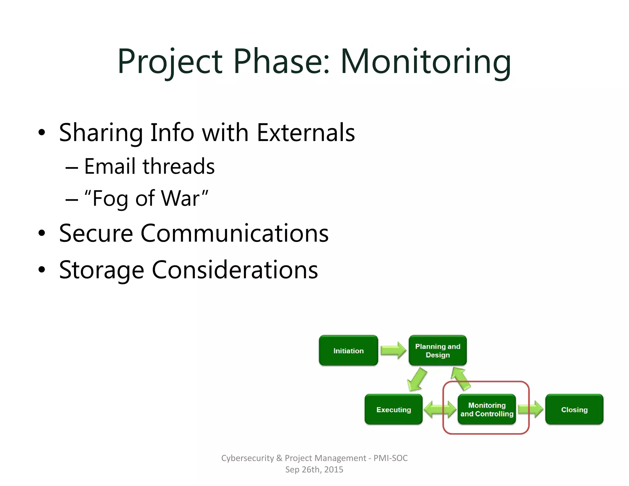 Project Phase: Monitoring
• Sharing Info with Externals
– Email threads
– “Fog of War”
• Secure Communications
• Storage Considerations
Cybersecurity & Project Management - PMI-SOC
Sep 26th, 2015
 