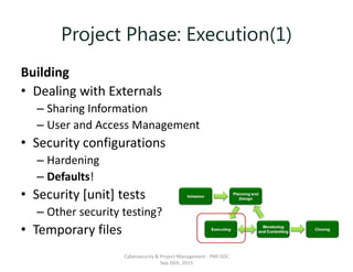 Project Phase: Execution(1)
Building
• Dealing with Externals
– Sharing Information
– User and Access Management
• Security configurations
– Hardening
– Defaults!
• Security [unit] tests
– Other security testing?
• Temporary files
Cybersecurity & Project Management - PMI-SOC
Sep 26th, 2015
 