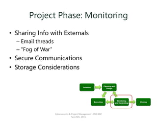 Project Phase: Monitoring
• Sharing Info with Externals
– Email threads
– “Fog of War”
• Secure Communications
• Storage Considerations
Cybersecurity & Project Management - PMI-SOC
Sep 26th, 2015
 