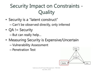 Security Impact on Constraints -
Quality
• Security is a “latent construct”
– Can’t be observed directly, only inferred
• QA != Security
– But can really help…
• Measuring Security is Expensive/Uncertain
– Vulnerability Assessment
– Penetration Test
Cybersecurity & Project Management - PMI-SOC
Sep 26th, 2015
 