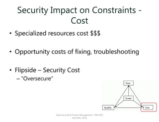 Security Impact on Constraints -
Cost
• Specialized resources cost $$$
• Opportunity costs of fixing, troubleshooting
• Flipside – Security Cost
– “Oversecure”
Cybersecurity & Project Management - PMI-SOC
Sep 26th, 2015
 