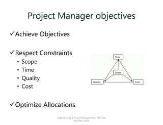 Project Manager objectives
Achieve Objectives
Respect Constraints
• Scope
• Time
• Quality
• Cost
Optimize Allocations
Cybersecurity & Project Management - PMI-SOC
Sep 26th, 2015
 
