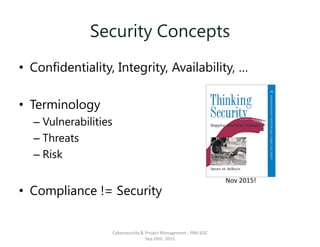 Security Concepts
• Confidentiality, Integrity, Availability, …
• Terminology
– Vulnerabilities
– Threats
– Risk
• Compliance != Security
Cybersecurity & Project Management - PMI-SOC
Sep 26th, 2015
Nov 2015!
 