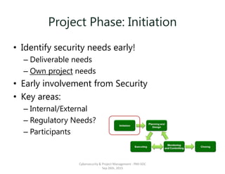 Project Phase: Initiation
• Identify security needs early!
– Deliverable needs
– Own project needs
• Early involvement from Security
• Key areas:
– Internal/External
– Regulatory Needs?
– Participants
Cybersecurity & Project Management - PMI-SOC
Sep 26th, 2015
 