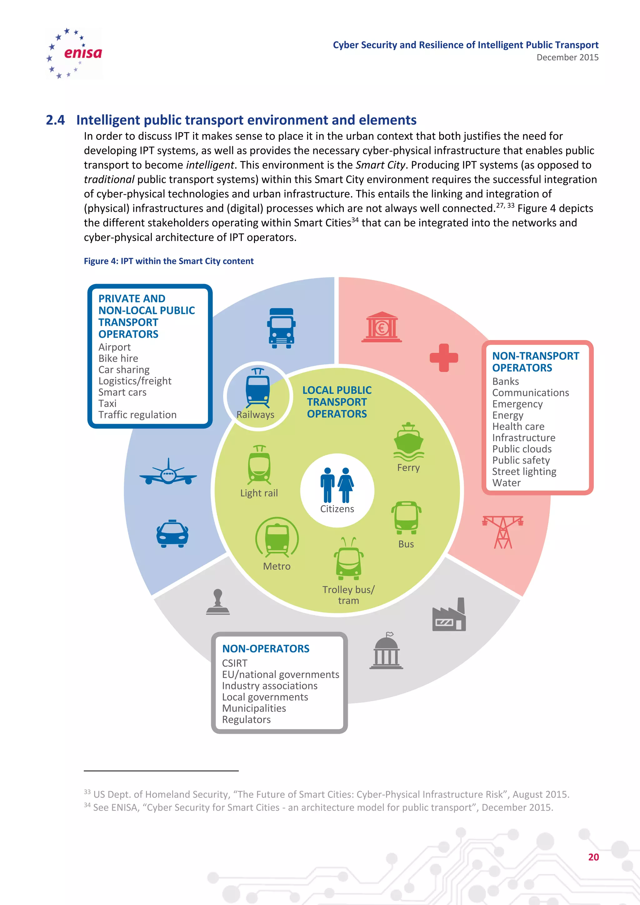 Cyber Security and Resilience of Intelligent Public Transport
December 2015
20
2.4 Intelligent public transport environment and elements
In order to discuss IPT it makes sense to place it in the urban context that both justifies the need for
developing IPT systems, as well as provides the necessary cyber-physical infrastructure that enables public
transport to become intelligent. This environment is the Smart City. Producing IPT systems (as opposed to
traditional public transport systems) within this Smart City environment requires the successful integration
of cyber-physical technologies and urban infrastructure. This entails the linking and integration of
(physical) infrastructures and (digital) processes which are not always well connected.27, 33
Figure 4 depicts
the different stakeholders operating within Smart Cities34
that can be integrated into the networks and
cyber-physical architecture of IPT operators.
Figure 4: IPT within the Smart City content
33
US Dept. of Homeland Security, “The Future of Smart Cities: Cyber-Physical Infrastructure Risk”, August 2015.
34
See ENISA, “Cyber Security for Smart Cities - an architecture model for public transport”, December 2015.
Banks
Communications
Emergency
Energy
Health/care
Infrastructure
Public/clouds
Public/safety
Street/lighting
Water
Airport
Bike/hire
Car/sharing
Logistics/freight
Smart/cars
Taxi
Traffic/regulation
CSIRT
EU/national/governments
Industry/associations
Local/governments
Municipalities
Regulators
Railways
Light/rail
Metro
Trolley/bus/
tram
Bus
Ferry
Citizens
PRIVATE AND
NON-LOCAL PUBLIC
TRANSPORT
OPERATORS
NON-TRANSPORT
OPERATORS
NON-OPERATORS
LOCAL PUBLIC
TRANSPORT
OPERATORS
 