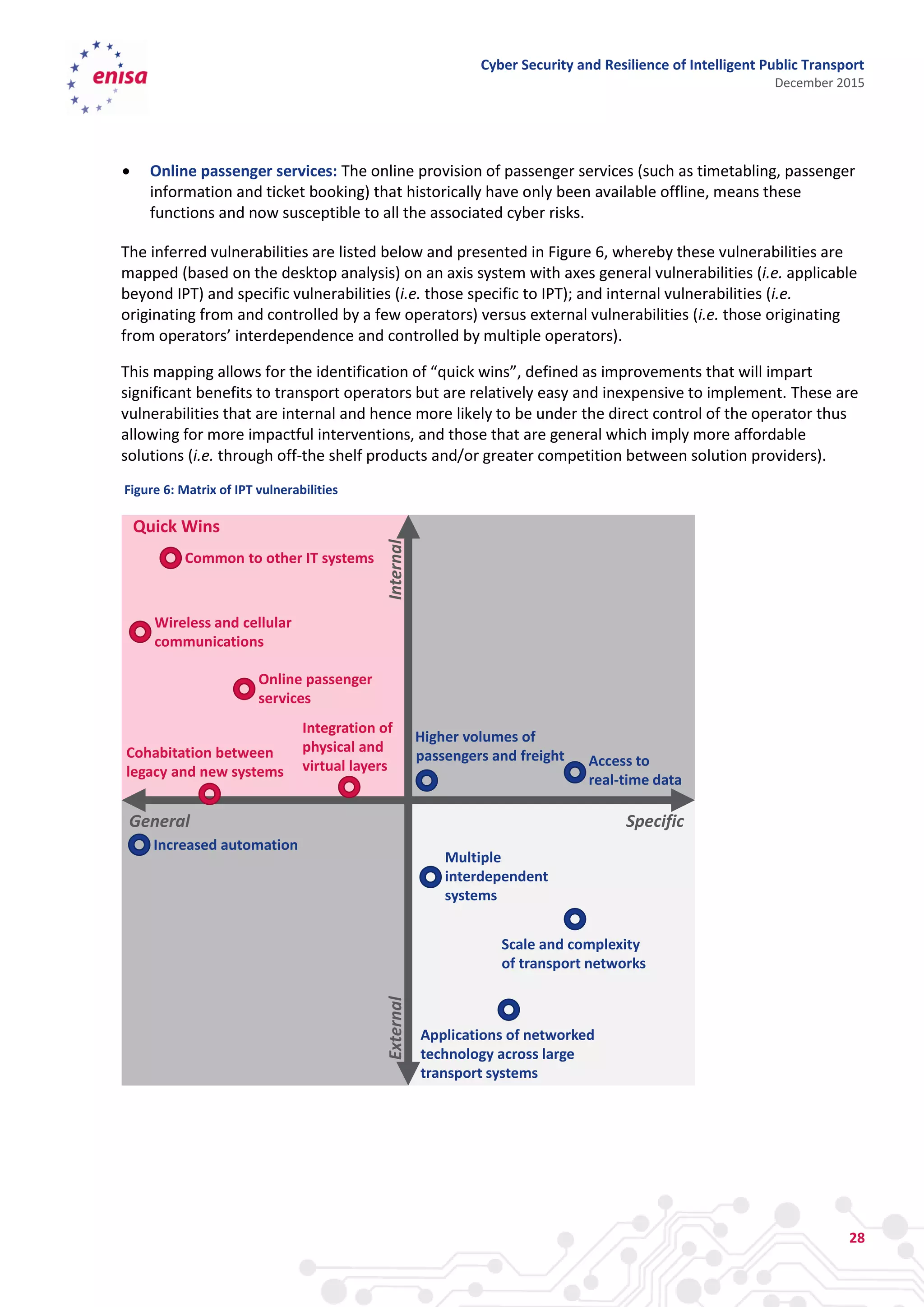 Cyber Security and Resilience of Intelligent Public Transport
December 2015
28
 Online passenger services: The online provision of passenger services (such as timetabling, passenger
information and ticket booking) that historically have only been available offline, means these
functions and now susceptible to all the associated cyber risks.
The inferred vulnerabilities are listed below and presented in Figure 6, whereby these vulnerabilities are
mapped (based on the desktop analysis) on an axis system with axes general vulnerabilities (i.e. applicable
beyond IPT) and specific vulnerabilities (i.e. those specific to IPT); and internal vulnerabilities (i.e.
originating from and controlled by a few operators) versus external vulnerabilities (i.e. those originating
from operators’ interdependence and controlled by multiple operators).
This mapping allows for the identification of “quick wins”, defined as improvements that will impart
significant benefits to transport operators but are relatively easy and inexpensive to implement. These are
vulnerabilities that are internal and hence more likely to be under the direct control of the operator thus
allowing for more impactful interventions, and those that are general which imply more affordable
solutions (i.e. through off-the shelf products and/or greater competition between solution providers).
Figure 6: Matrix of IPT vulnerabilities
Quick Wins
Common to other IT systems
Wireless and cellular
communications
Higher volumes of
passengers and freight
Applications of networked
technology across large
transport systems
Scale and complexity
of transport networks
Increased automation
Multiple
interdependent
systems
Access to
real-time data
Online passenger
services
Cohabitation between
legacy and new systems
Integration of
physical and
virtual layers
SpecificGeneral
ExternalInternal
 