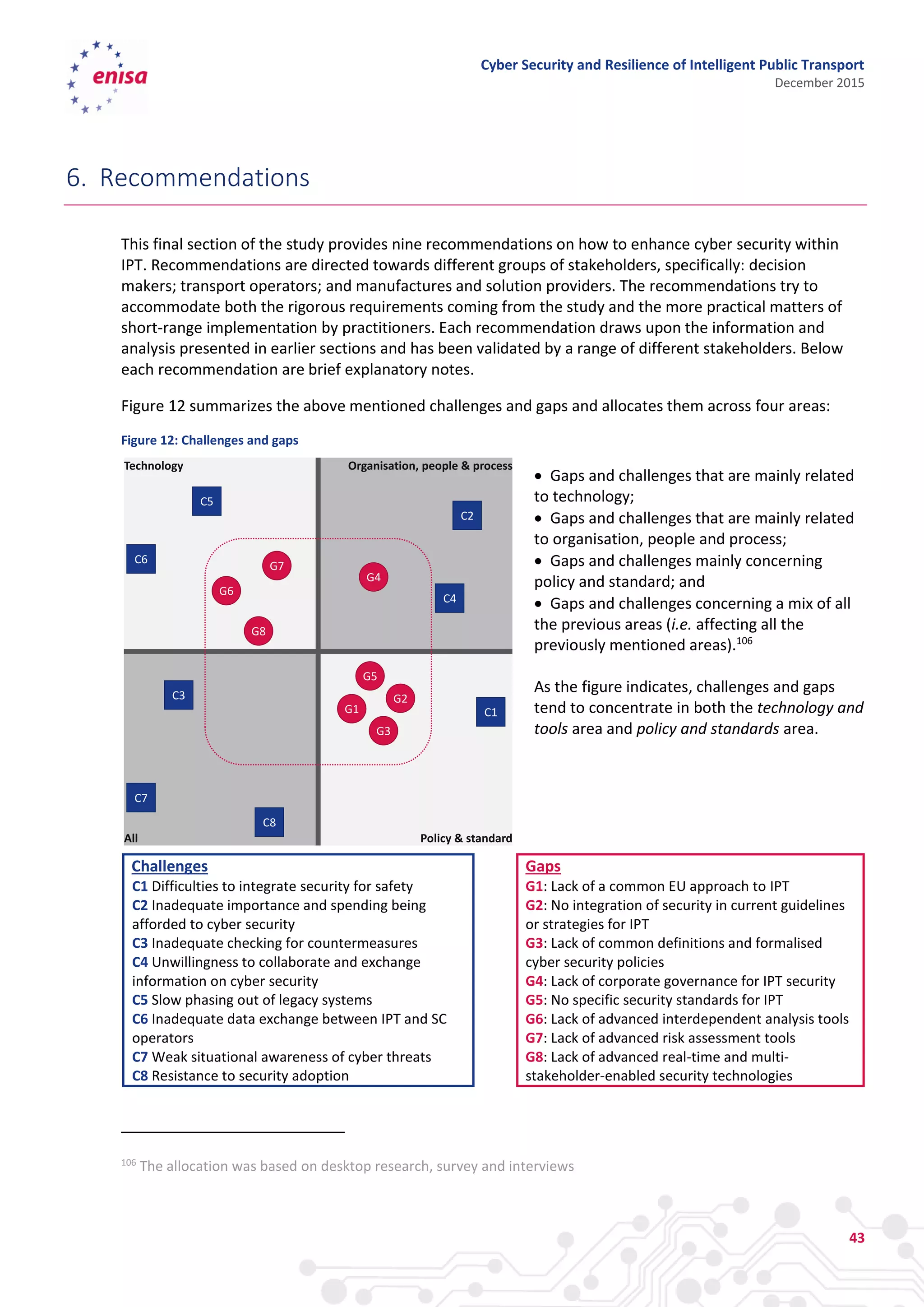 Cyber Security and Resilience of Intelligent Public Transport
December 2015
43
6. Recommendations
This final section of the study provides nine recommendations on how to enhance cyber security within
IPT. Recommendations are directed towards different groups of stakeholders, specifically: decision
makers; transport operators; and manufactures and solution providers. The recommendations try to
accommodate both the rigorous requirements coming from the study and the more practical matters of
short-range implementation by practitioners. Each recommendation draws upon the information and
analysis presented in earlier sections and has been validated by a range of different stakeholders. Below
each recommendation are brief explanatory notes.
Figure 12 summarizes the above mentioned challenges and gaps and allocates them across four areas:
Figure 12: Challenges and gaps
 Gaps and challenges that are mainly related
to technology;
 Gaps and challenges that are mainly related
to organisation, people and process;
 Gaps and challenges mainly concerning
policy and standard; and
 Gaps and challenges concerning a mix of all
the previous areas (i.e. affecting all the
previously mentioned areas).106
As the figure indicates, challenges and gaps
tend to concentrate in both the technology and
tools area and policy and standards area.
Challenges
C1 Difficulties to integrate security for safety
C2 Inadequate importance and spending being
afforded to cyber security
C3 Inadequate checking for countermeasures
C4 Unwillingness to collaborate and exchange
information on cyber security
C5 Slow phasing out of legacy systems
C6 Inadequate data exchange between IPT and SC
operators
C7 Weak situational awareness of cyber threats
C8 Resistance to security adoption
Gaps
G1: Lack of a common EU approach to IPT
G2: No integration of security in current guidelines
or strategies for IPT
G3: Lack of common definitions and formalised
cyber security policies
G4: Lack of corporate governance for IPT security
G5: No specific security standards for IPT
G6: Lack of advanced interdependent analysis tools
G7: Lack of advanced risk assessment tools
G8: Lack of advanced real-time and multi-
stakeholder-enabled security technologies
106
The allocation was based on desktop research, survey and interviews
Technology Organisation, people & process
All Policy & standard
C1
C2
C3
C6
C5
C4
C8
C7
G1
G2
G3
G6
G5
G4
G8
G7
 