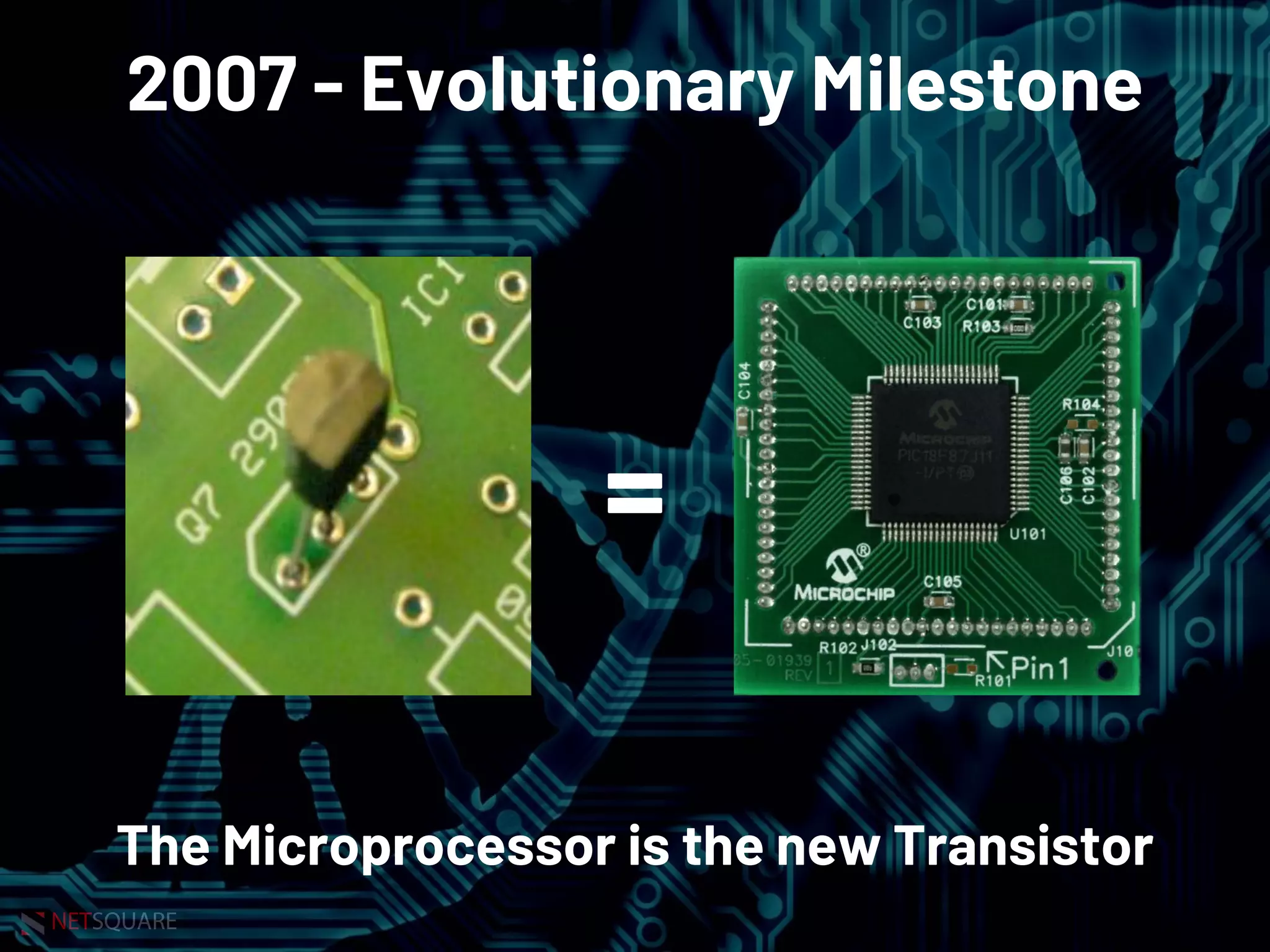 NETSQUARE
2007 - Evolutionary Milestone
The Microprocessor is the new Transistor
=
 