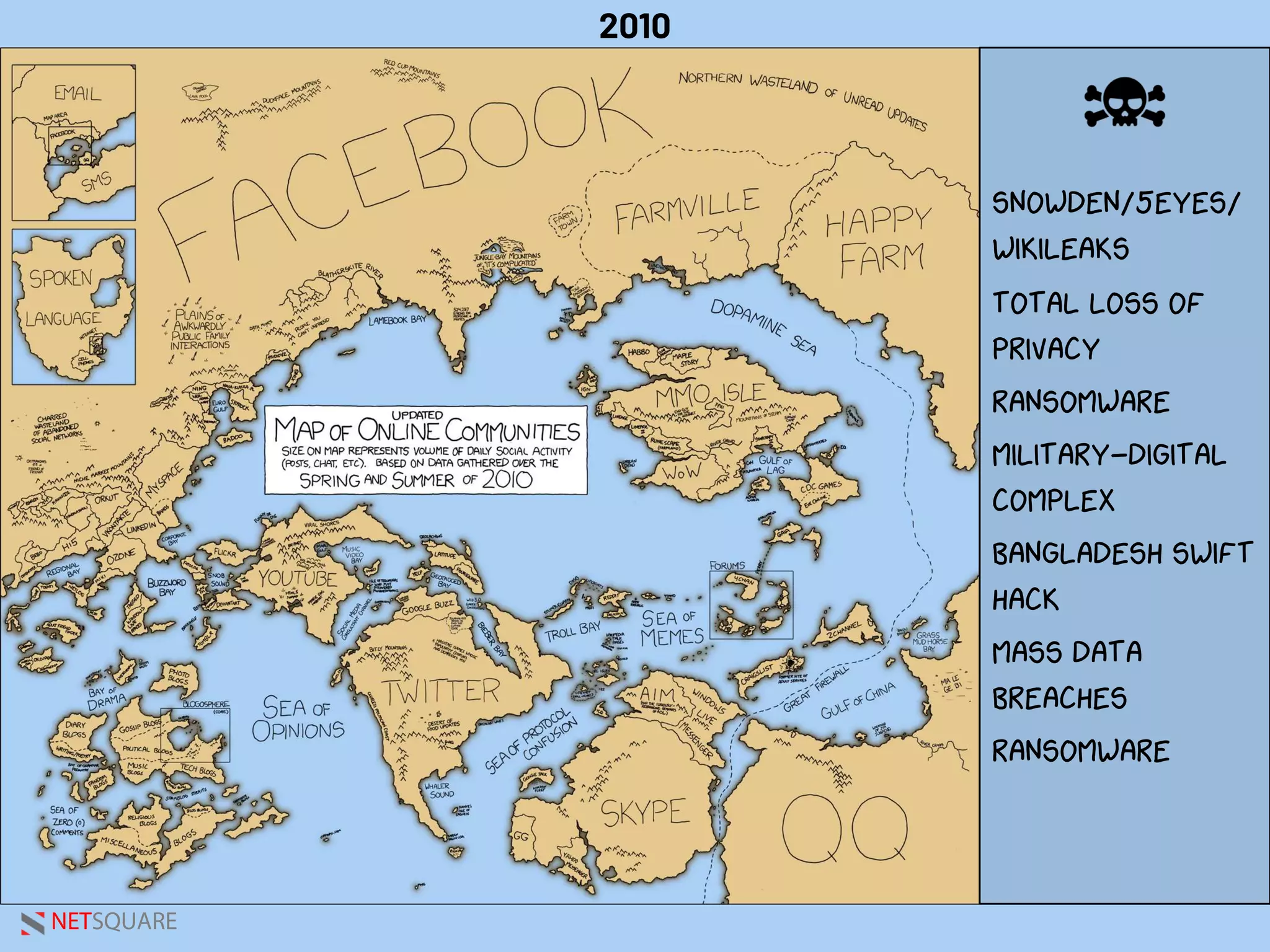 NETSQUARE
2010
SNOWDEN/5EYES/
WIKILEAKS
TOTAL LOSS OF
PRIVACY
RANSOMWARE
MILITARY-DIGITAL
COMPLEX
BANGLADESH SWIFT
HACK
MASS DATA
BREACHES
RANSOMWARE
 