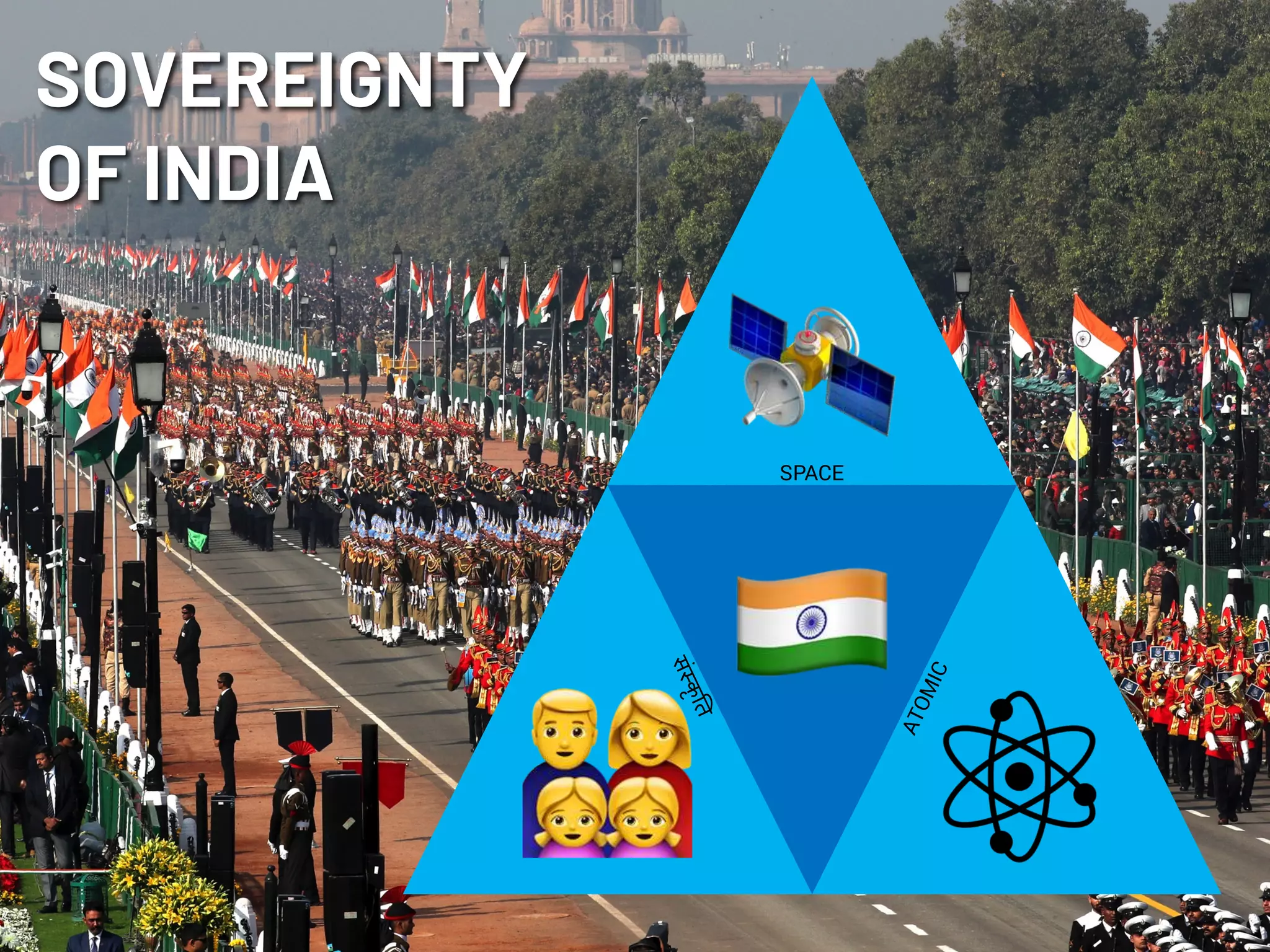 NETSQUARE
!
"
#
SOVEREIGNTY
OF INDIA
SPACE
ATOMIC
सं#कृ&त
 