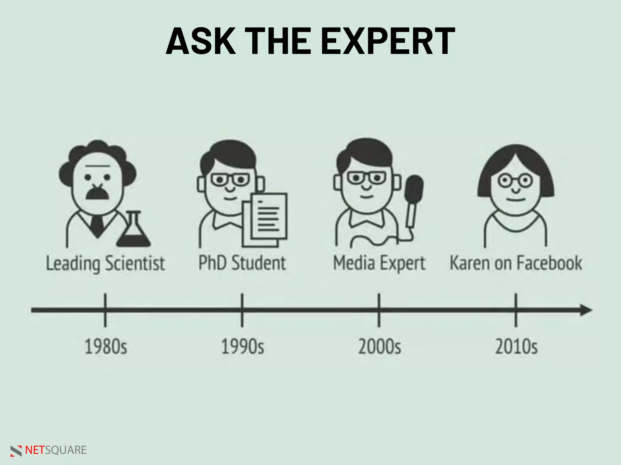 NETSQUARE
ASK THE EXPERT
 