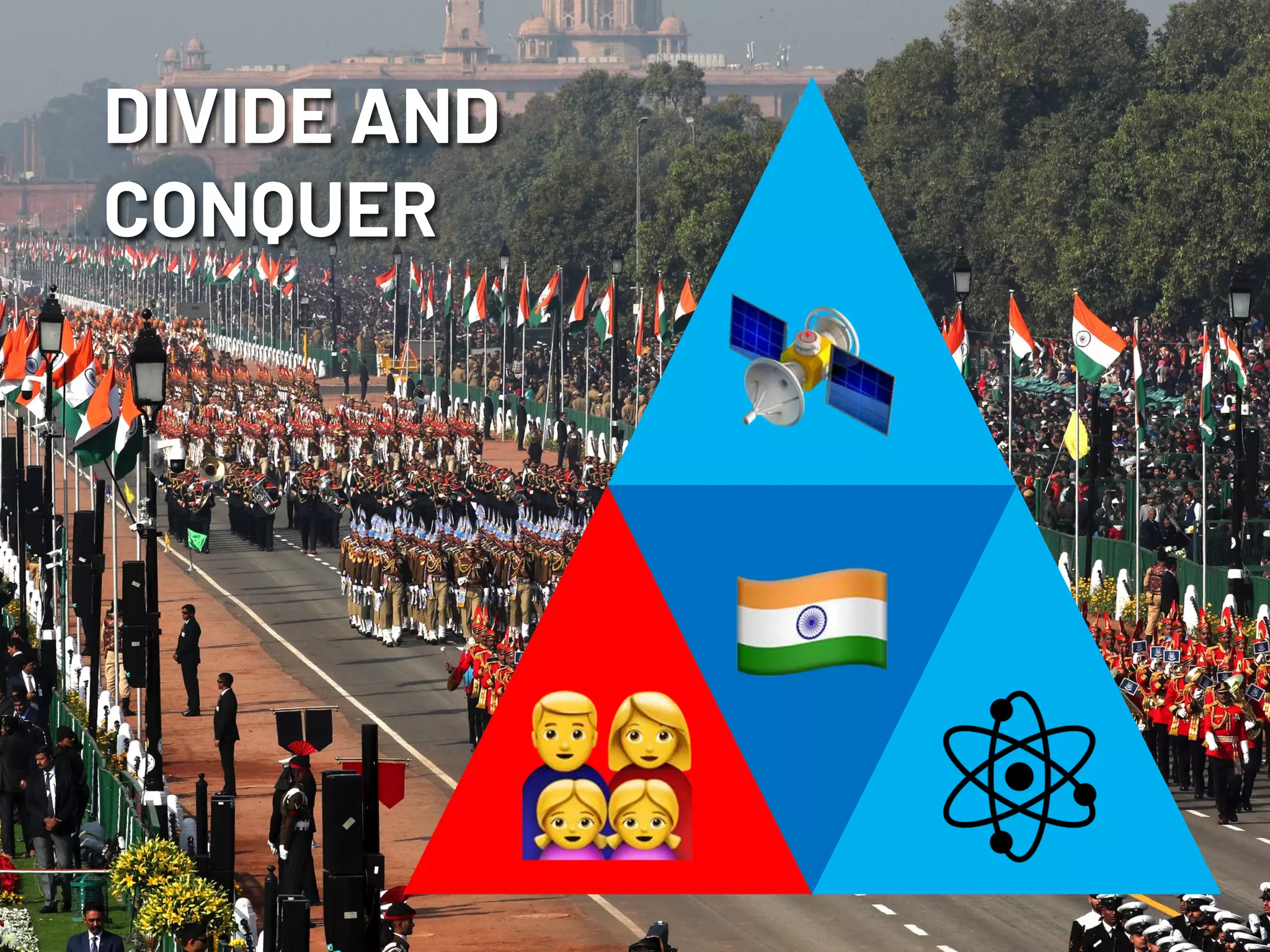 NETSQUARE
!
"
#
DIVIDE AND
CONQUER
"
 