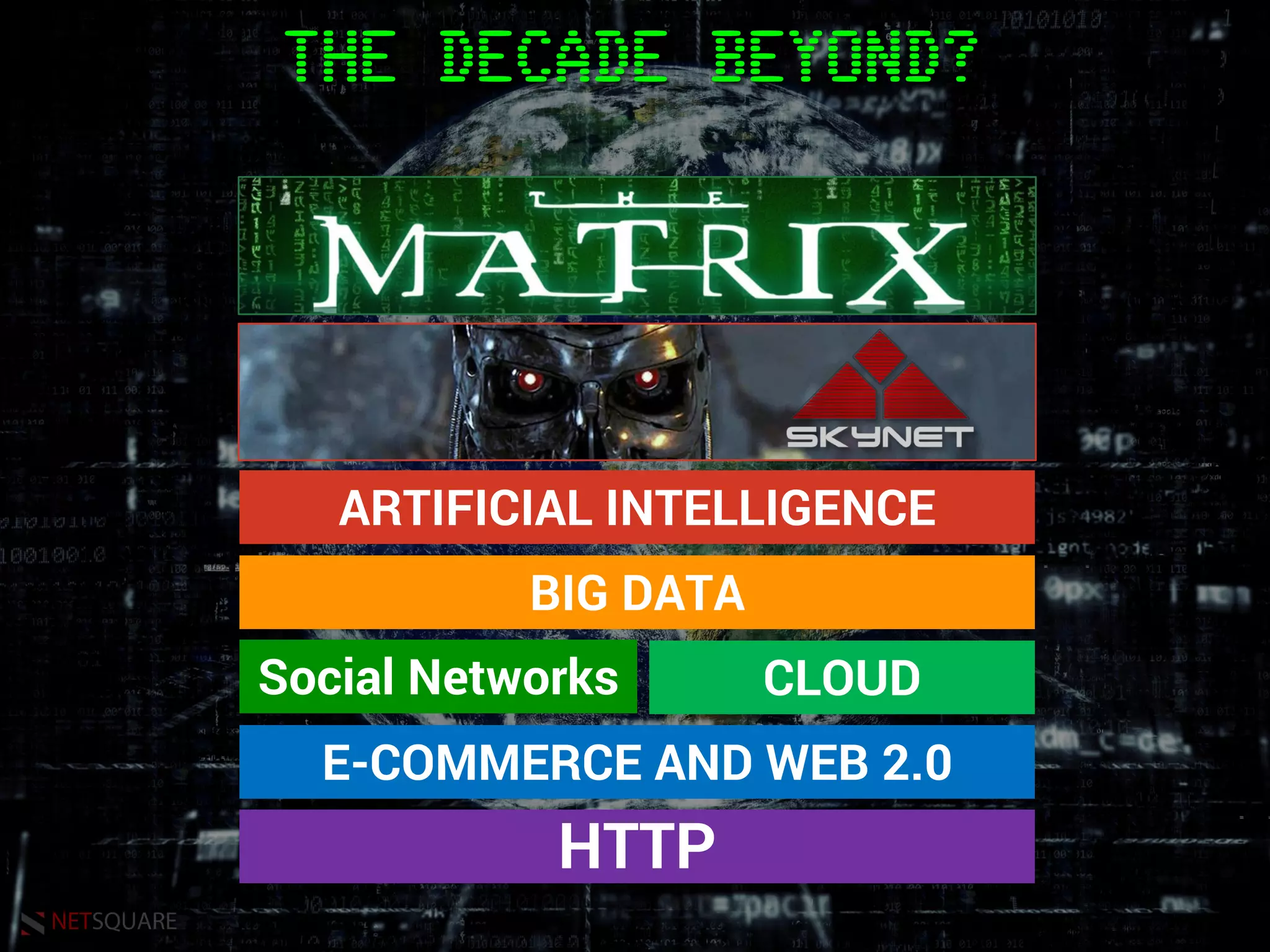 NETSQUARE
THE DECADE BEYOND?
HTTP
E-COMMERCE AND WEB 2.0
CLOUDSocial Networks
ARTIFICIAL INTELLIGENCE
BIG DATA
 