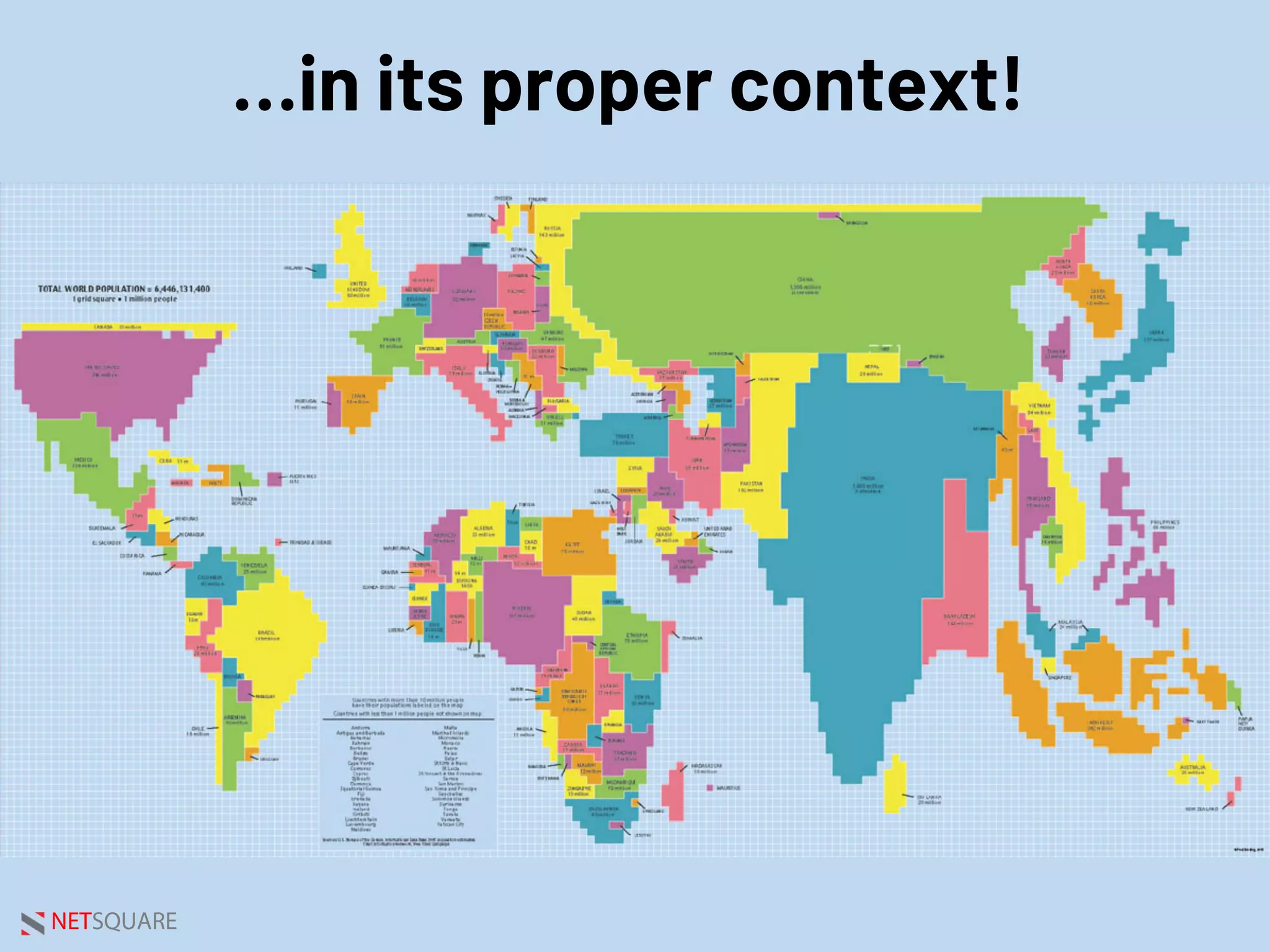 NETSQUARE
…in its proper context!
 
