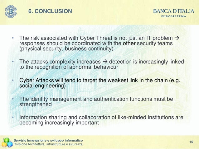 Conclusion of cctv