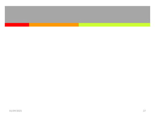 01/09/2025 27
 