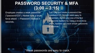 PASSWORD SECURITY & MFA
(3:00 – 3:15)
Employee creates a weak password
("password123"). Hacker runs a brute
force attack → Password cracked in
seconds.
"Let’s say you create a password like
‘password123.’ It might seem easy to
remember—but it’s also one of the first
passwords hackers try. Using a brute force
attack, hackers can crack simple passwords
in seconds."
“Weak passwords are easy to crack.”
 