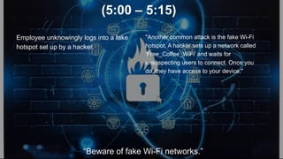 (5:00 – 5:15)
Employee unknowingly logs into a fake
hotspot set up by a hacker.
"Another common attack is the fake Wi-Fi
hotspot. A hacker sets up a network called
‘Free_Coffee_WiFi’ and waits for
unsuspecting users to connect. Once you
do, they have access to your device."
“Beware of fake Wi-Fi networks.”
 