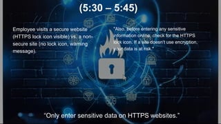 (5:30 – 5:45)
Employee visits a secure website
(HTTPS lock icon visible) vs. a non-
secure site (no lock icon, warning
message).
"Also, before entering any sensitive
information online, check for the HTTPS
lock icon. If a site doesn’t use encryption,
your data is at risk."
“Only enter sensitive data on HTTPS websites.”
 